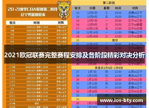 2021欧冠联赛完整赛程安排及各阶段精彩对决分析