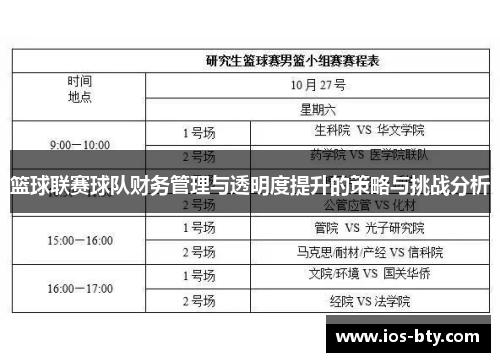 篮球联赛球队财务管理与透明度提升的策略与挑战分析