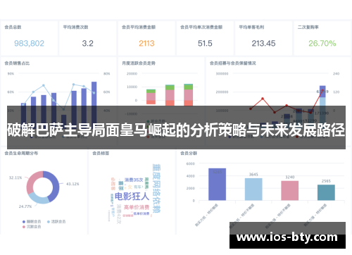 破解巴萨主导局面皇马崛起的分析策略与未来发展路径