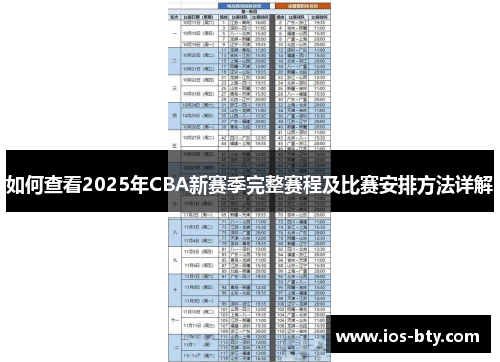 如何查看2025年CBA新赛季完整赛程及比赛安排方法详解