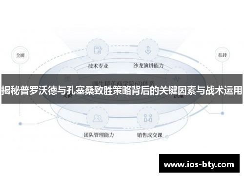 揭秘普罗沃德与孔塞桑致胜策略背后的关键因素与战术运用