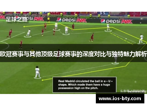 欧冠赛事与其他顶级足球赛事的深度对比与独特魅力解析