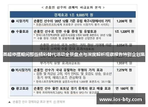 英超停摆期间那些精彩替代活动全景盘点与深度解析观察报告特别企划集