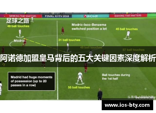 阿诺德加盟皇马背后的五大关键因素深度解析